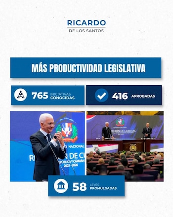 El Senado pone en agenda la reforma de la Policía Nacional y otras leyes: “basada en diálogo, consenso y eficiencia institucional”, dijo Ricardo de los Santos (cortesía senador)