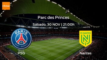 París S. Germain FC Nantes