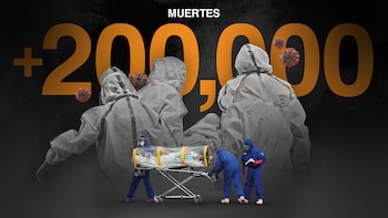 México ya superó los 200,000