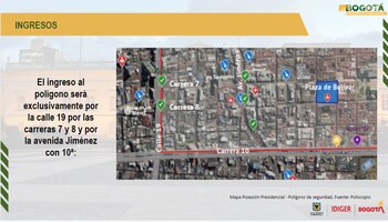 Conozca los puntos de acceso