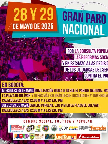 Las centrales obreras de Colombia