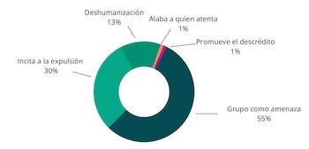 Imagen QSYZQZL4AFCLVHQDJRVXQVAWVE