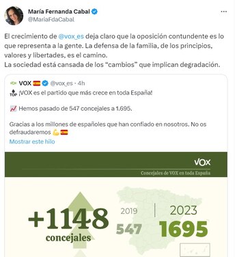 Trino María Fernanda Cabal