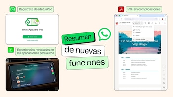 Gráficos que muestran WhatsApp en iPad, en una aplicación para automóvil y en un navegador web con edición de PDF, con el texto 'Resumen de nuevas funciones'