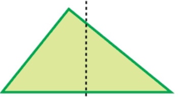 Las mediatrices de un triángulo