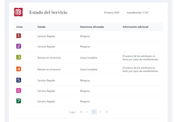 ( Captura pantalla https://metrobus.cdmx.gob.mx/ServicioMB)