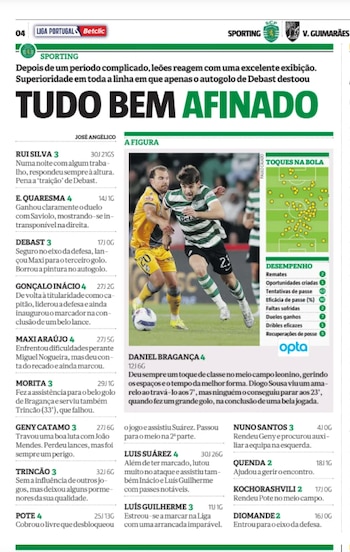 El diario deportivo más importante de Portugal destacó a Luis Javier Suárez tras sus asistencias y gol con el cuadro de los "Leones"-crédito Record Portugal