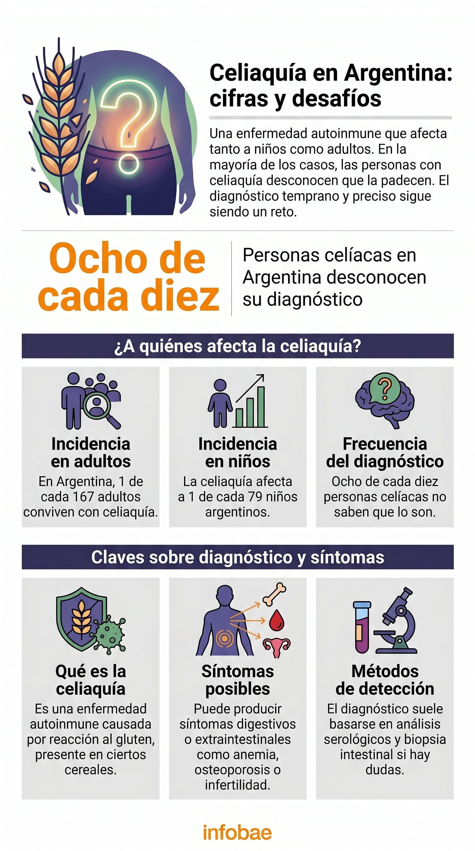 (Imagen Ilustrativa Infobae)