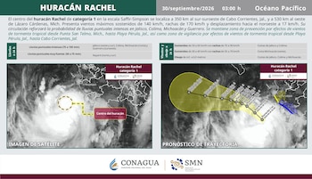 Infografía con datos meteorológicos, vista satelital y mapa de pronóstico de trayectoria del huracán Rachel frente a las costas de México