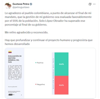 A pesar de presiones internas y externas, como la lista Clinton y las amenazas de Trump, Petro refuerza su imagen pública en 2026 - crédito Celag Data/X