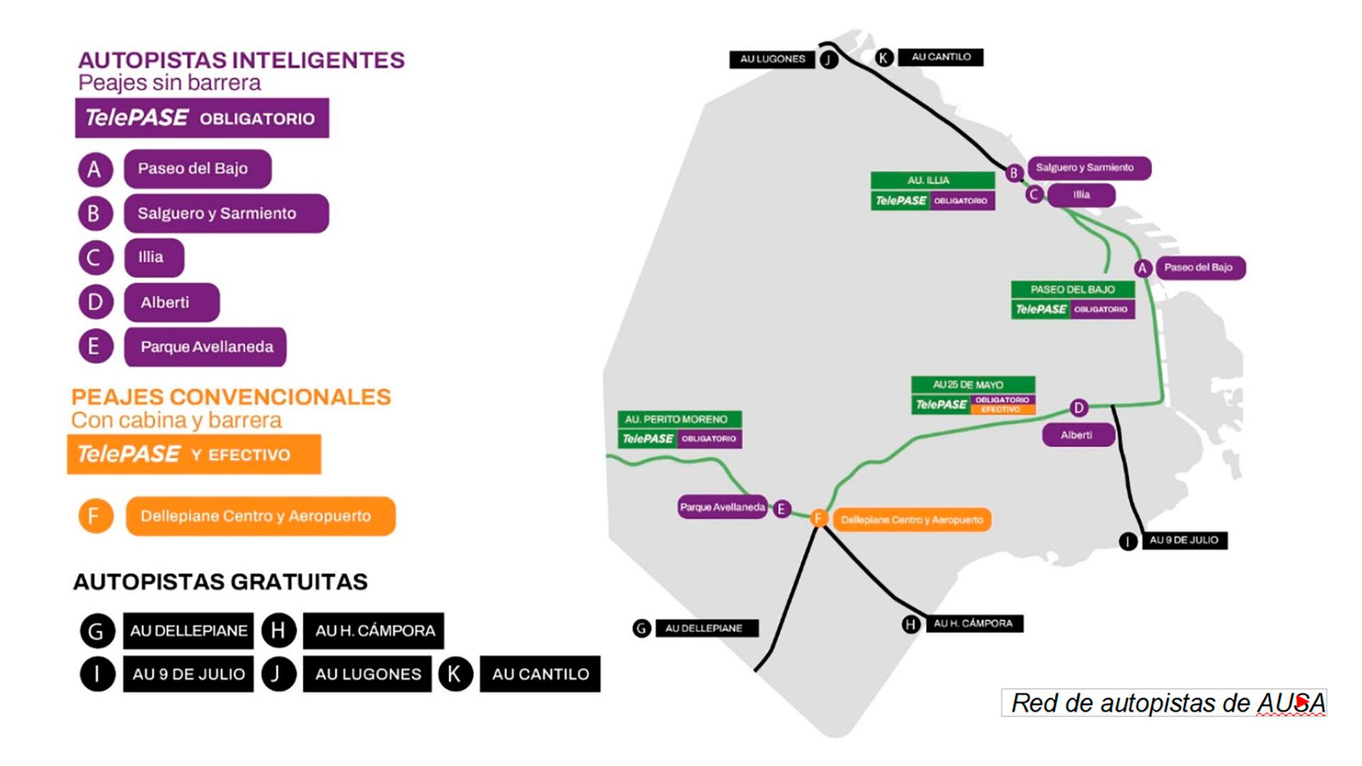 Solo la autopista Dellepiane mantendá la opción de pago manual.