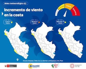 Se pronostican vientos fuertes. (Foto: Andina)