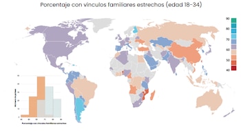 Argentina es uno de los países con más vínculos familiares en el mundo (Sapien Labs)