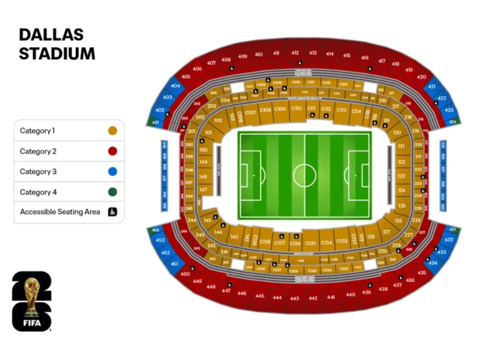 La demanda de entradas para ver a Lionel Messi impulsó subas de casi 400 dólares en 24 horas en el mercado secundario (FIFA WORLD CUP 2026)