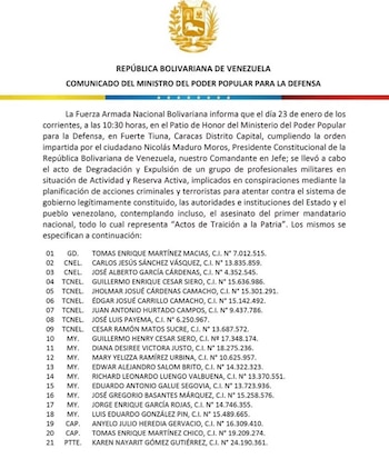 Documento oficial de Venezuela con el escudo nacional, un comunicado impreso y una lista numerada de nombres de militares con sus cédulas