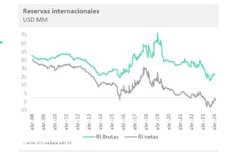 La deuda flotante sumó aproximadamente