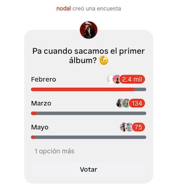 el famoso puso en votación
