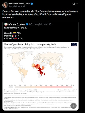 La senadora María Fernanda Cabal criticó al Gobierno de Gustavo Petro por la situación económica del país, asegurando que Colombia es más pobre y volvió a niveles de muertos históricos - crédito María Fernanda Cabal/X