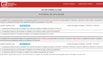 Walter Carrera estuvo afiliado a