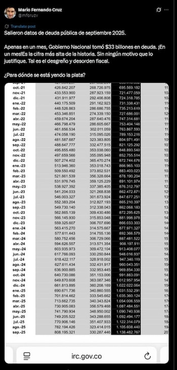 "Apenas en un mes, Gobierno