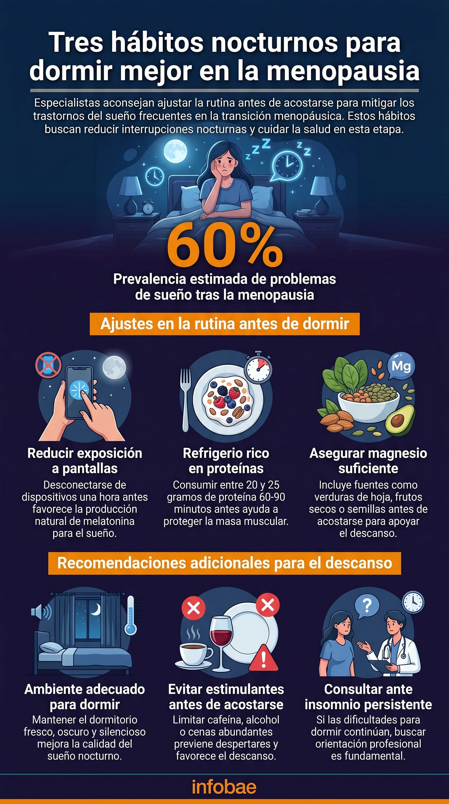 La rutina previa a acostarse influye en la producción de melatonina y en la regulación del ritmo circadiano. (Imagen Ilustrativa Infobae)