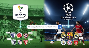 Gráfico de Google Trends dividido que muestra los logos de Liga BetPlay y UEFA Champions League, con jugadores de fútbol y escudos de varios equipos.