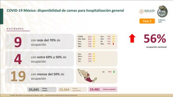 (Foto: Twitter/HLGatell)