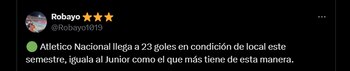 Reacciones Atlético Nacional Vs. Millonarios