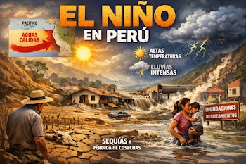 Título 'El Niño en Perú'. Mapa con 'Aguas Cálidas'. Hombre en sequía, cráneo. Mujer con niño en inundación. Casas, coche. Sol, lluvia, rayos. Textos de impactos.