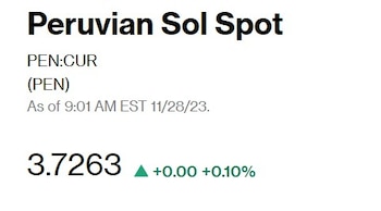 Así abrió el tipo de