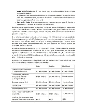 Sanitas, Compensar y Sura, ya