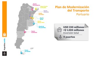 La inversión que el Ministerio