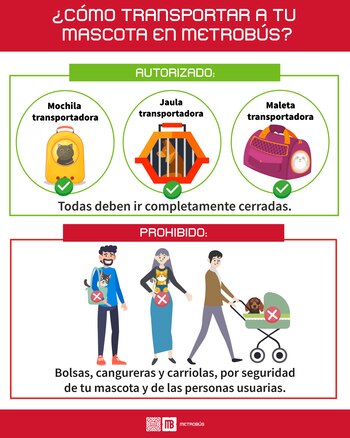 Crédito: X/@MetrobusCDMX