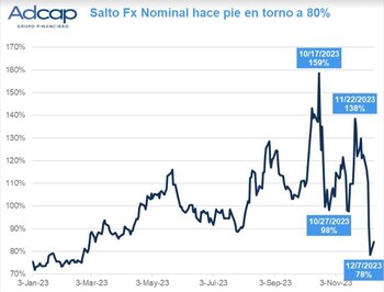 Adcap