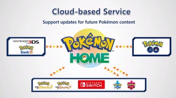 También mostró una aplicación de