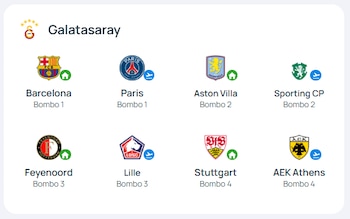 -crédito UEFA Champions League