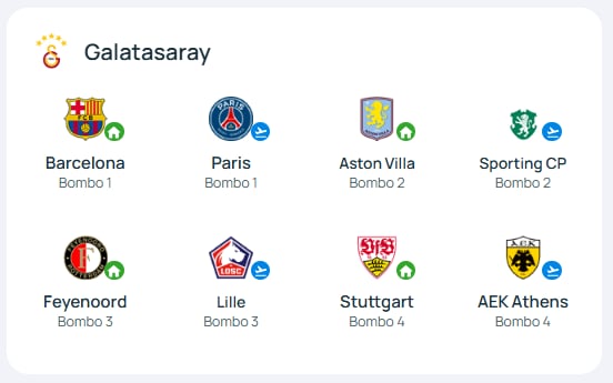 El Galatasaray de Dávinson Sánchez recibirá al Barcelona en Estambul-crédito UEFA Champions League