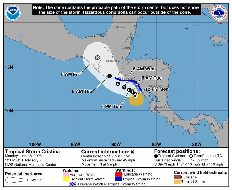 Este mapa del Centro Nacional de Huracanes de la NOAA muestra la trayectoria pronosticada del Huracán Melissa a través de Centroamérica, con su centro actual cerca de las costas de Nicaragua y El Salvador el 8 de junio de 2026, indicando su posible intensificación. (Conred Guatemala)
