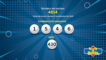 Conoce cuáles fueron los números