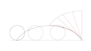 La cicloide, descubierta hace 500