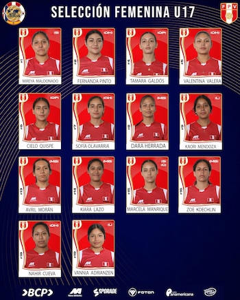 Convocadas de Perú para el Mundial Sub 17 de Vóley 2026.