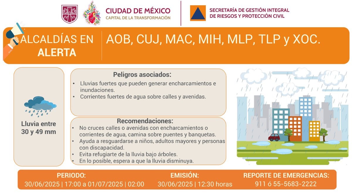 Alerta naranja en estas alcaldías de la CDMX hoy lunes 30 de junio. Foto: X/@SGIRPC_CDMX.