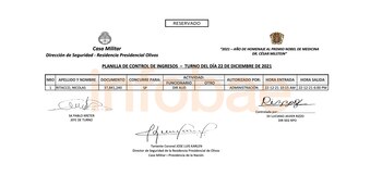 El registro de la visita