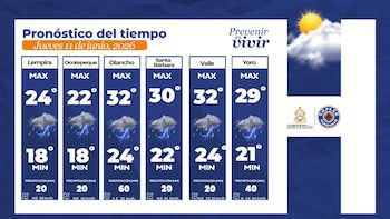 Pronóstico del tiempo en Honduras para el jueves 11 de junio de 2026, con lluvias y tormentas eléctricas previstas en varios departamentos (Cortesía Copeco).