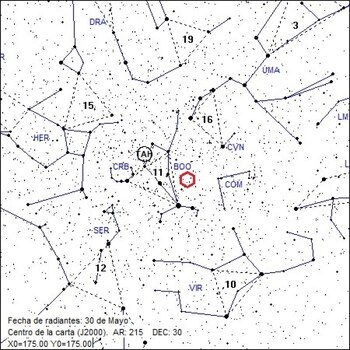 Lluvia de estrellas Tau Herculidas.