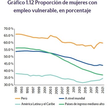 El informe señala que liberar