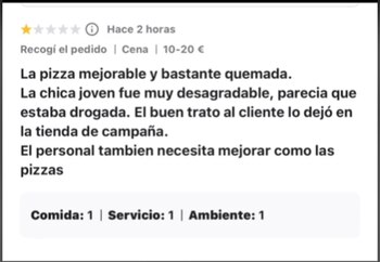 La "malintencionada" reseña compartida por