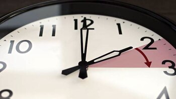 Estados Unidos: todo lo que