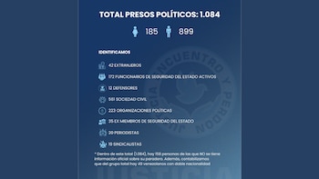 "La negación sistemática de atención