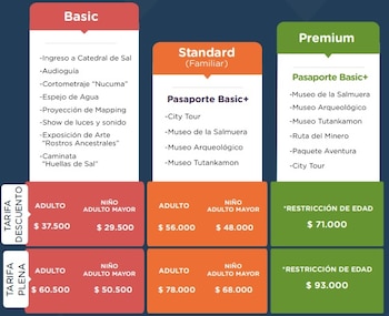 Tarifas de entrada a la